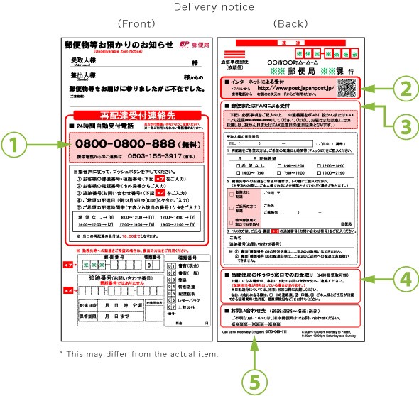 日本の郵便サービスについての説明書 | Feel Fukuoka Japan
