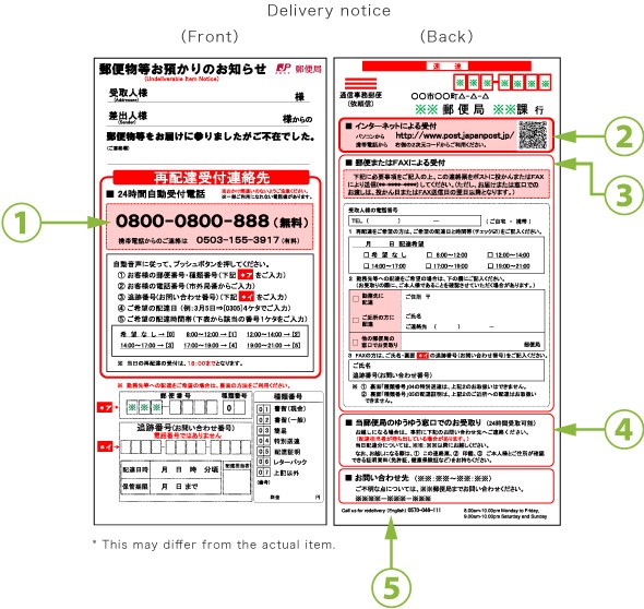 日本の郵便サービスについての説明書 Feel Fukuoka Japan